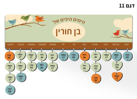 התאריכים החשובים ביותר של אהובכם! לוח מעץ כולל 15 תליונים מודפסים עם שם ותאריך